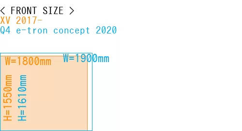 #XV 2017- + Q4 e-tron concept 2020